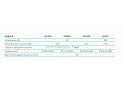 Точило электрическое Ø200 NORDBERG EG2009 Точило электрическое Ø200 NORDBERG EG2009