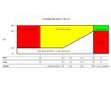 Тестер аккумулятора LEITENBERGER DBP-03.Р