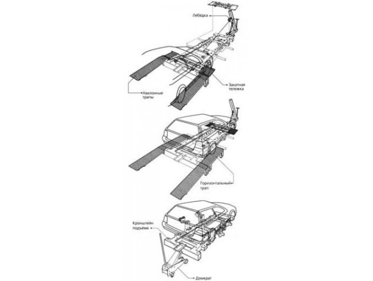 Стапель (стенд для правки кузовов) SIVER (СИВЕР) B-110 Стапель (стенд для правки кузовов) SIVER (СИВЕР) B-110