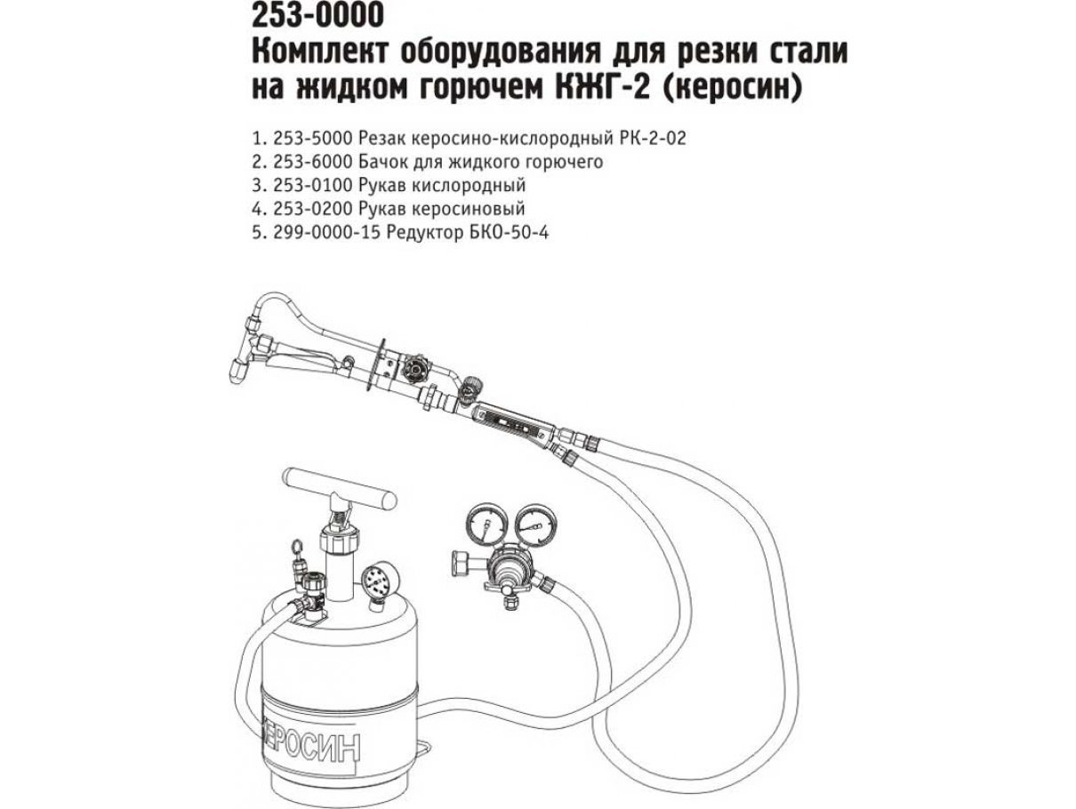 Комплект оборудования КЖГ-2 Комплект оборудования КЖГ-2
