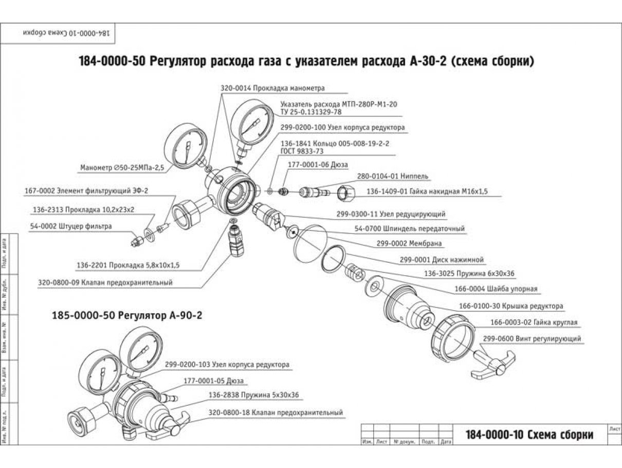 Регулятор расхода (азот) А-30-2 Регулятор расхода (азот) А-30-2