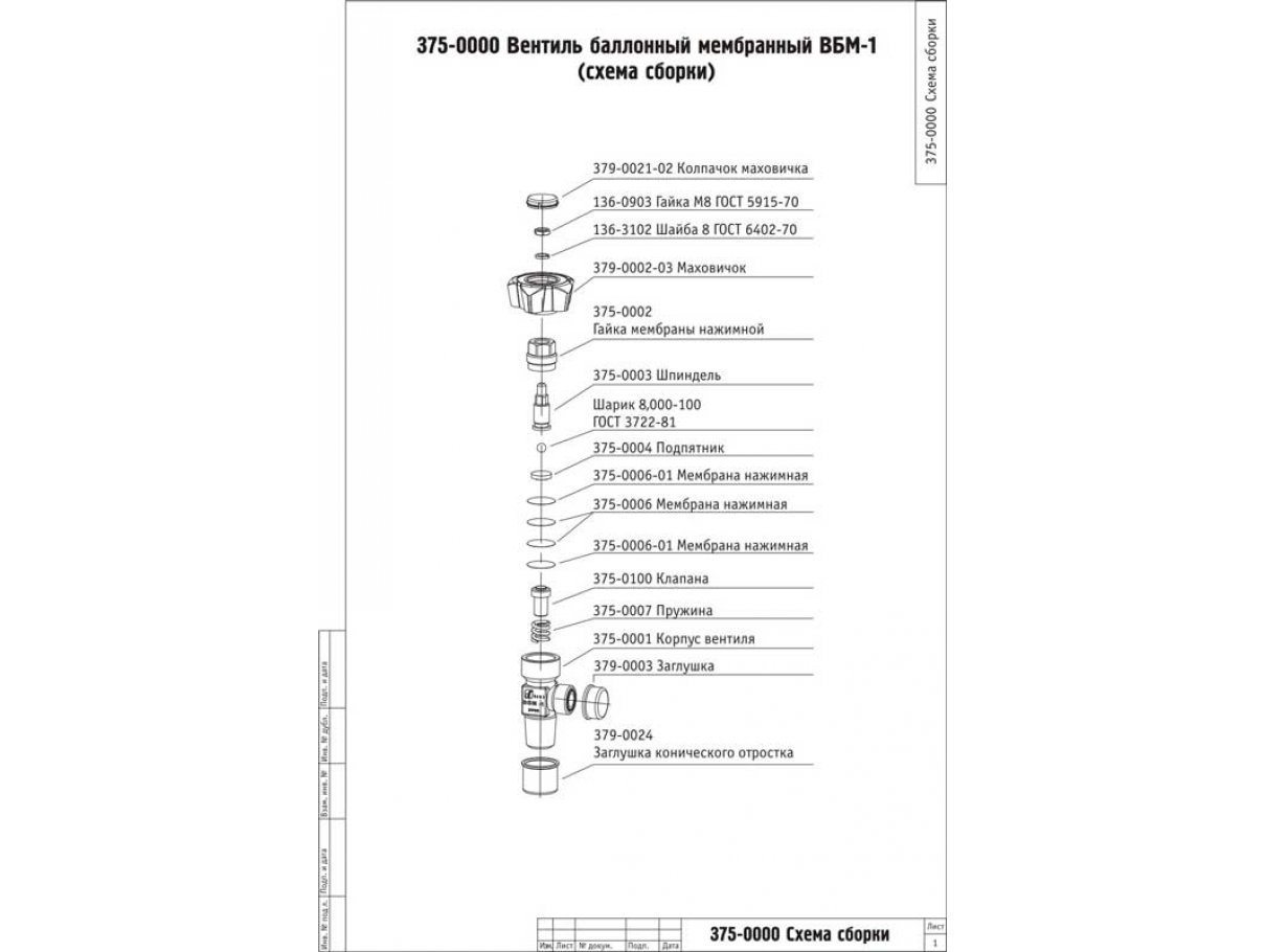 Вентиль мембранный ВБМ-1 Вентиль мембранный ВБМ-1