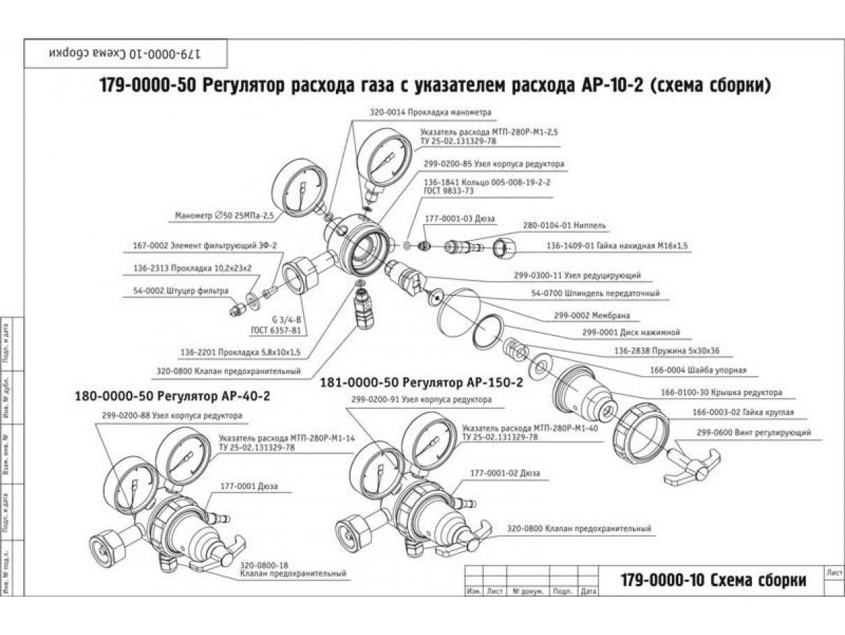 Регулятор расхода (аргон) АР-10-2 Регулятор расхода (аргон) АР-10-2