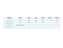 Установка для сбора масла пневматическая, 65 л, синяя NORDBERG 2379-CB